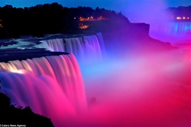 Niagara Falls USA